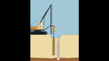 Continuous Flight Auger CFA Piling  ACIP #excavator