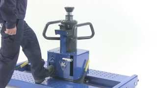 Ac Ggd150-S Vloerverrijdbare Putkrik