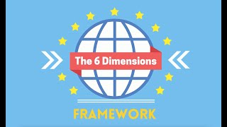 The Worldview Intelligence Six Dimensions Framework