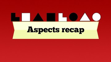 Bite-sized Socionics: Aspects Recap