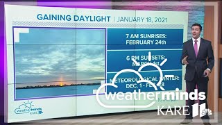 WeatherMinds - Sunrises and sunsets