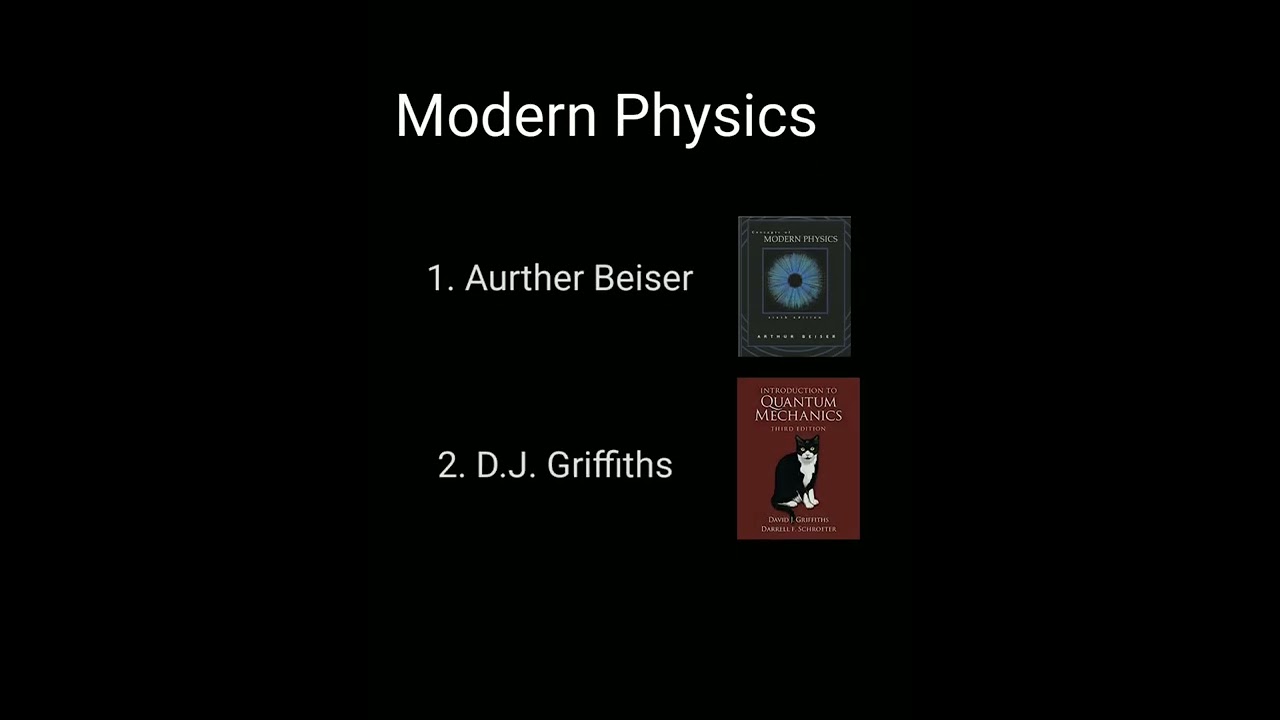 Important Books for CUCET And Other Msc Entrances 