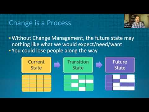 Activate, Cultivate and Orchestrate Change | CBExchange 2020