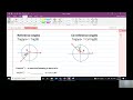 Precalculus - Trigonometry of Reference and Co reference Angles