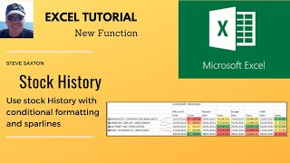 Stocks and Shares. Stock History function in Microsoft Excel.  Stock History