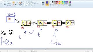 Singly Linked List in Java - Search (x)-  Code&Explanation in URDU