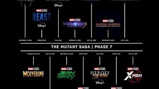 BREAKING! MARVEL PHASE 7 ANNOUNCEMENTS! KEVIN FEIGE TALKS FUTURE MCU! MCU Reboot?! Marvel News