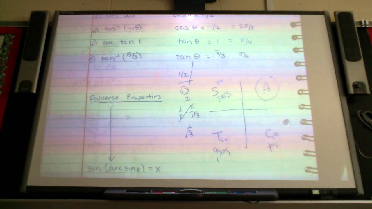 Unit 5 Lesson 4 Precalculus - YouTube