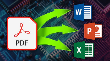 🥇 Como CONVERTIR Un PDF a Word, Excel, Power Point SIN PROGRAMAS 2025