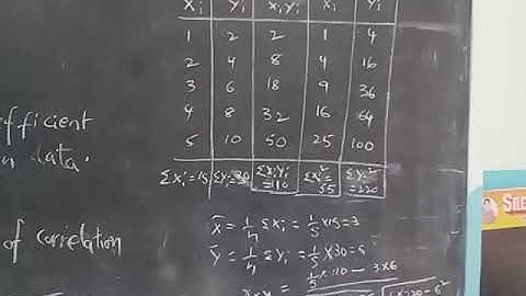 Finding karl Pearson