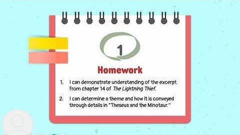 Module 1, Unit 2, Lesson 2 Parts D &E