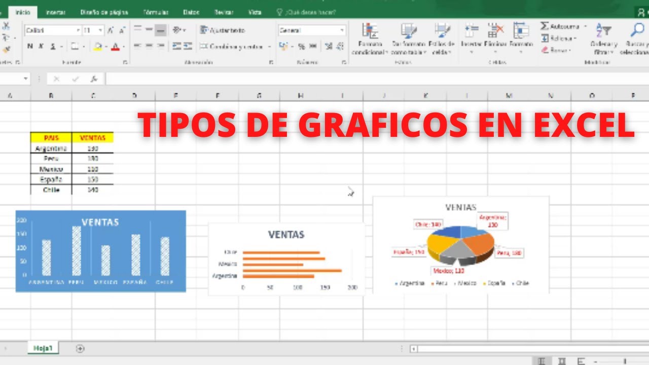 TIPOS DE GRAFICOS EN EXCEL 2021 - COMO HACER DIFERENTES GRAFICOS - YouTube