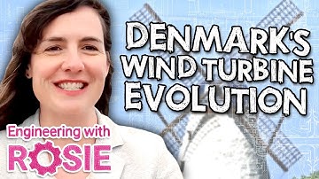 Wind Turbine Design Evolution in Denmark