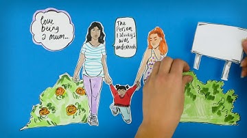 Perinatal Mental Health Service