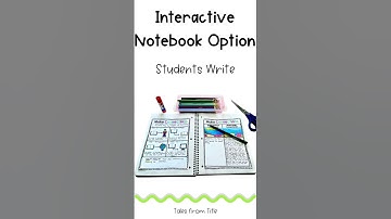 Text Connections Anchor Charts and Interactive Notebook Pages