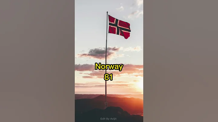 Top 10 Least Corrupt Countries in the World 2025 #shorts #top10