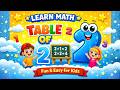 2x1=2 Multiplication | Table of Two (2) | Tables Song Multiplication | Time of tables | BTTV KIDS