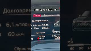 Расход Audi q2 35 TDI 2025