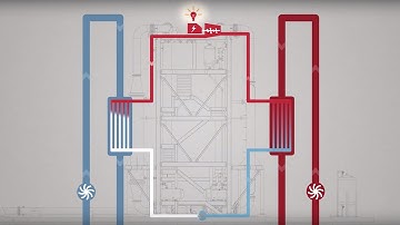 Ocean Thermal Energy Conversion ( OTEC ): The Future of Baseload, Dispatchable Renewable Energy