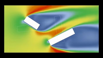 ai cfd gh