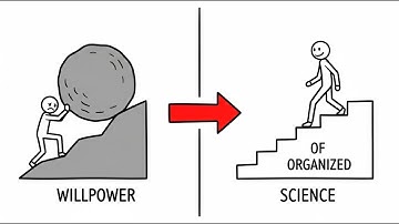Why You Fail at Change (And How to Fix It Scientifically)