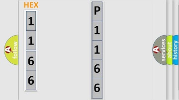 DTC KIA P1166 Short Explanation