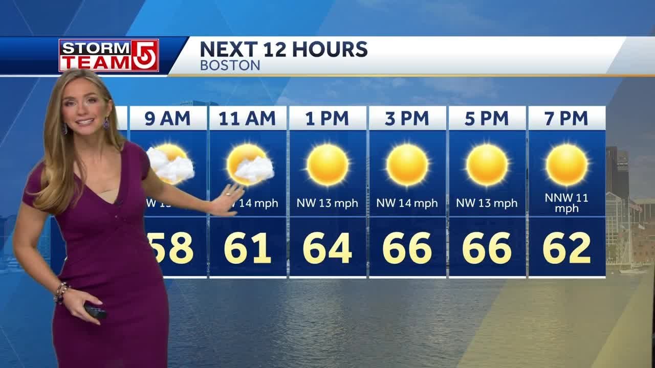 newspaper mockup Video- Sun Returns Today, Clouds For Mother's Day