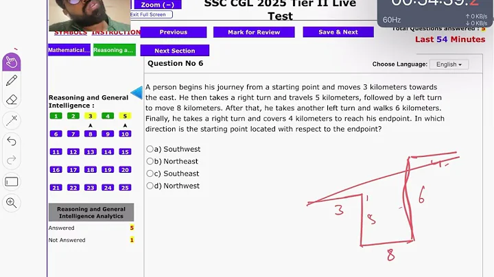 👉OLIVEBOARD SSC CGL 2025 Tier2️⃣ Live Mock Test✍️ 12-14 Dec🗓️ Ministry Of Aspirants👍