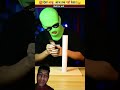 #loop