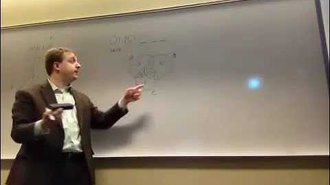 Hamming Code (7,4) Introduction to Telecommunications