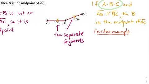 2.1 Notes - Conjectures and Counterexamples (Geometry)