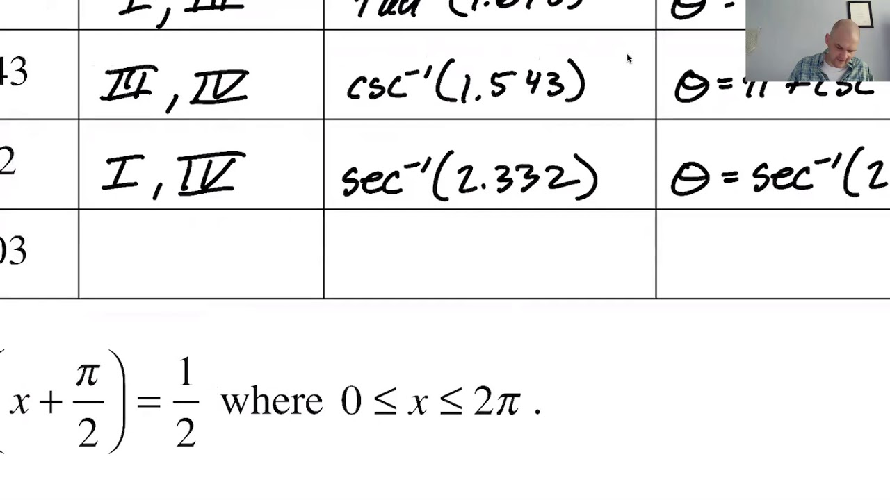 Practice Solving Trig Equations pg 88, pt 1 - YouTube