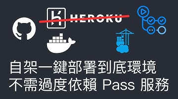 自建一個類似 Heroku 的自動化部署環境(Portainer)｜六角學院｜2023 鐵人賽 #29