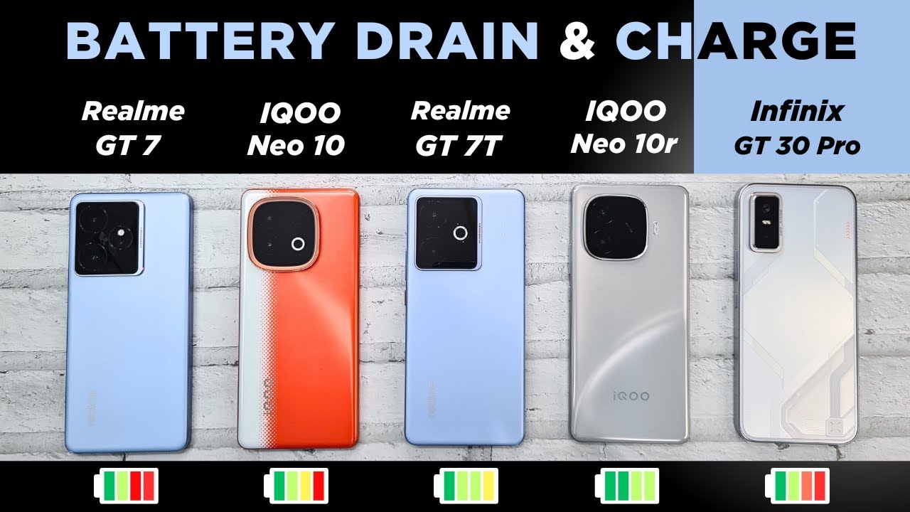 (5G) Battery Drain & Charging | Realme GT 7 vs GT 7T vs iQOO Neo 10 vs Neo 10r vs Infinix GT 30 Pro