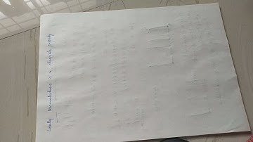 Topology-Properties of locally connected spaces