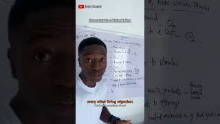 “Characteristics of Living Things Explained | MR NIGER CAD