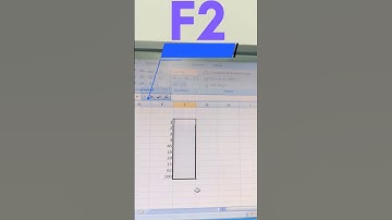 How to Convert Number to Roman | नंबर को रोमन में कैसे बदलें..#shots #ytshorts #excel