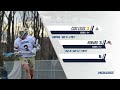 2022 NJCAA Men's Lacrosse Championship - Bracket Reveal