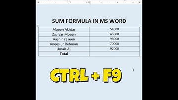 How to Use the Sum Formula in MS Word (Easy Guide)