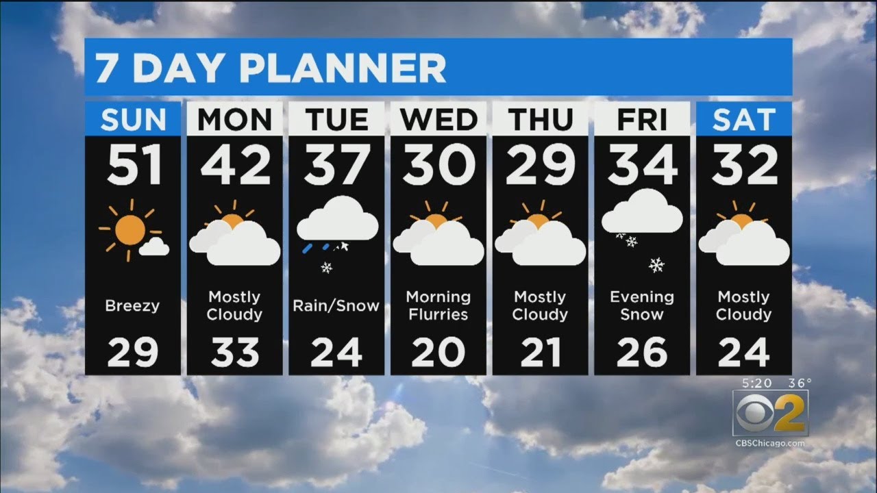 Warmup On The Way Sunday - YouTube