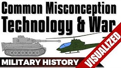 Common Misconceptions - Technology & War