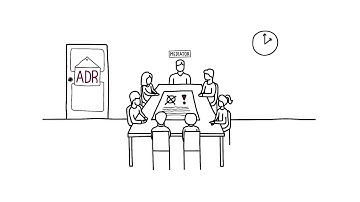 Our ADR Process