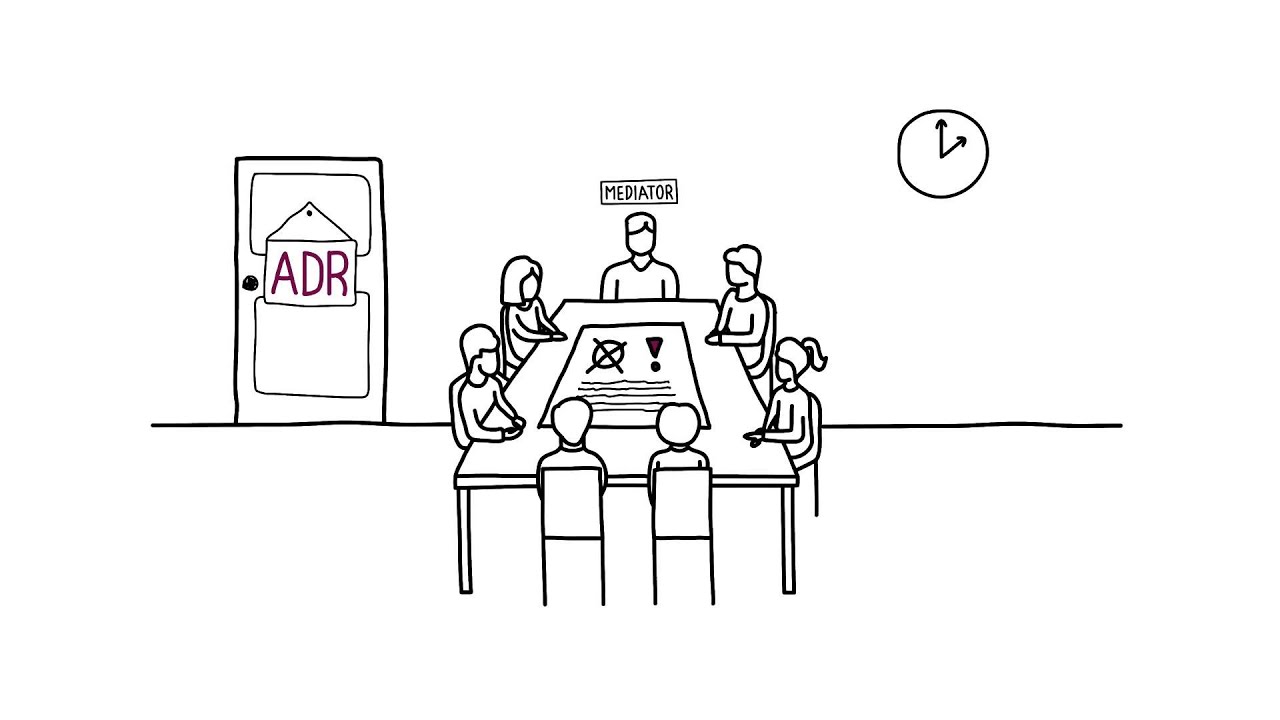 Our ADR Process - YouTube