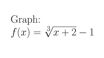 Using Translations to Shift the Cube Root Graph