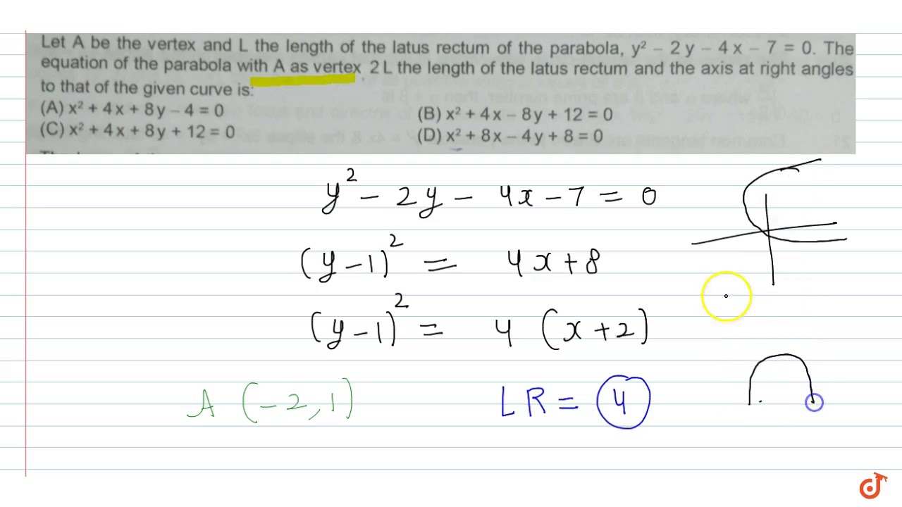 Let A Be The Vertex And L The Length Of The Latus Rectum Of The Parabola Y 2 2 Y 4x Youtube Let A Be The Vertex And L The Length Of The Latus Rectum Of The Parabola Y 2 2 Y 4x Youtube
