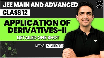 Application of Derivatives Class 12 | Monotonicity & Maxima Minima | JEE Main & Advanced