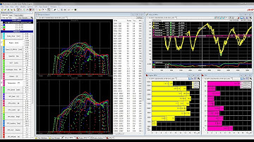 Race Studio 2 Trick: Dark Color Scheme for use at the track