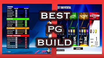 NBA 2K20 DEMO! | BEST Point Guard Build In The Game