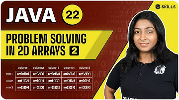 2D Arrays Problem Solving-2 | Spiral Matrix Traversal & Generation | Lecture 22 | Java & DSA Course