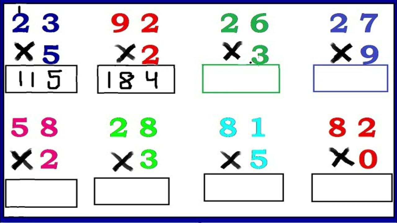 Basic Multiplication For Kids Rules Of Multiplication YouTube basic-multiplication-for-kids-rules-of-multiplication-youtube